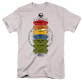 Fantastic Beasts And Where To Find Them Magical Exposure Threat Level Men's 18/1 Cotton Short-Sleeve T-Shirt