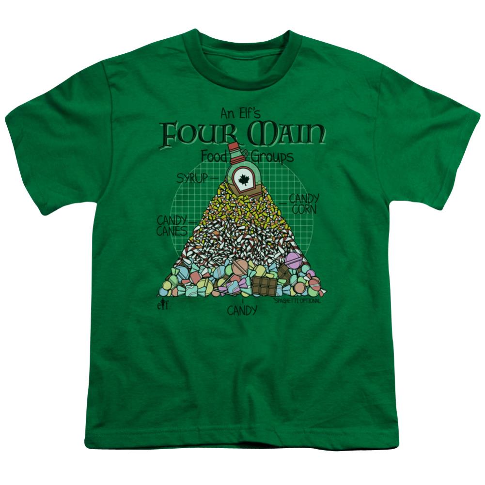 Elf Food Pyramid Youth 18/1 100% Cotton Short-Sleeve T-Shirt